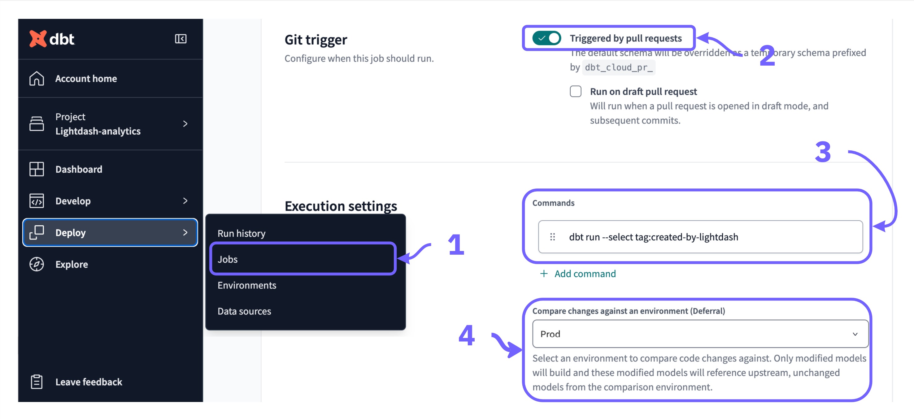 A dbt Cloud job triggered by pull requests, running dbt run --select tag:created-by-qyra against the Prod environment